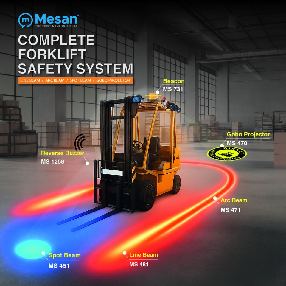 Forklift Zone Çizgi Lamba 18W Mavi MS 481.5.12-80VDC